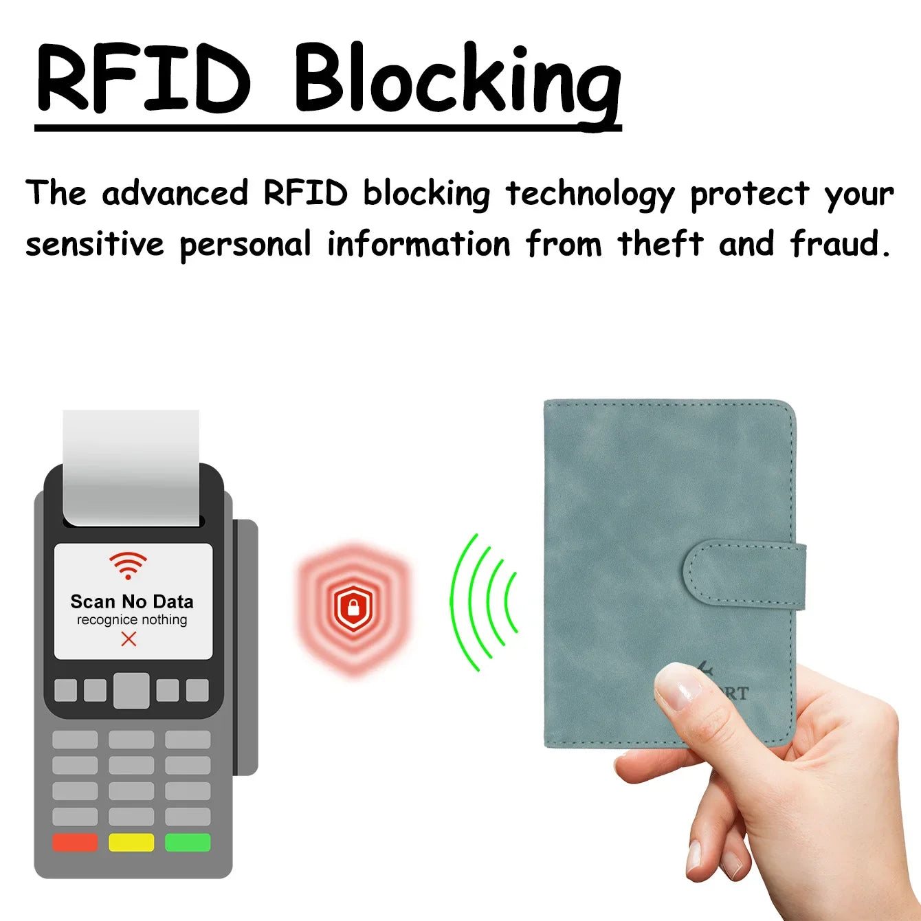 Pochette passeport RFID